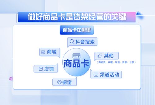 抖音電商深化免傭與無船承運服務，為商家注入長效經營活力
